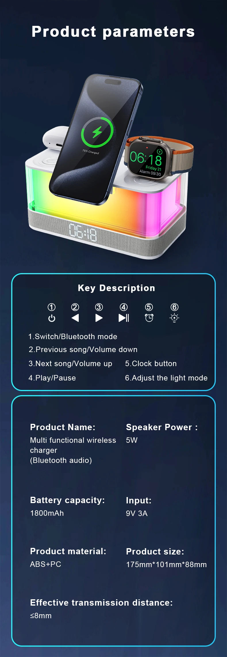 Multifunctional Wireless Charging for iPhone