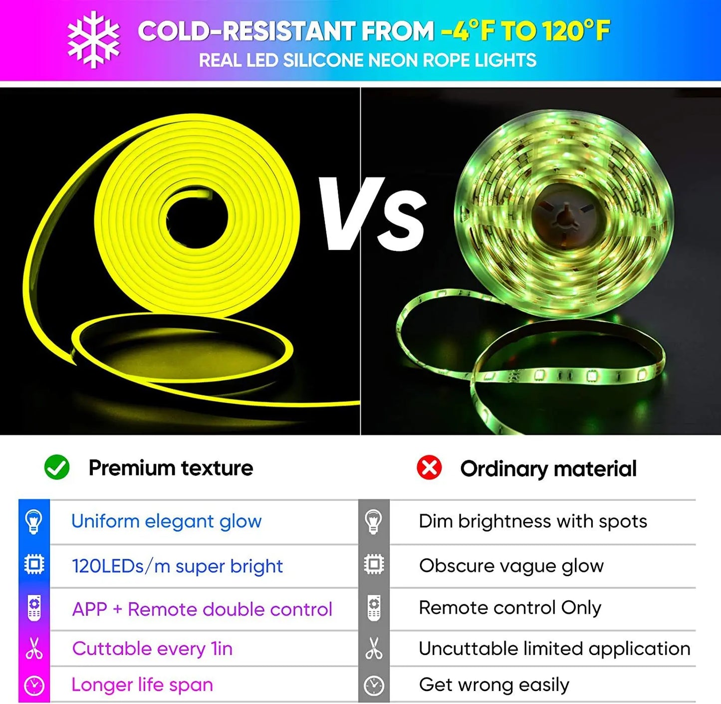 RGB Neon Decorative Led Lights strip, 108LEDS/M IP68