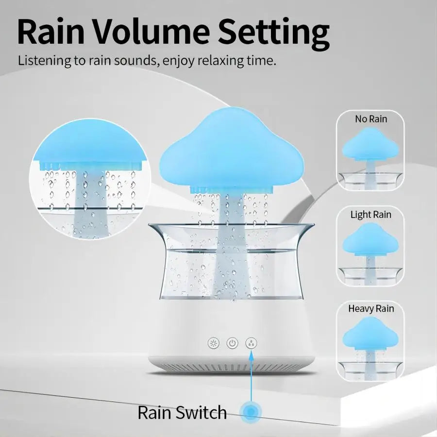 Aromatherapy - Colorful Lamp - Relax Cloud Rain Diffuser