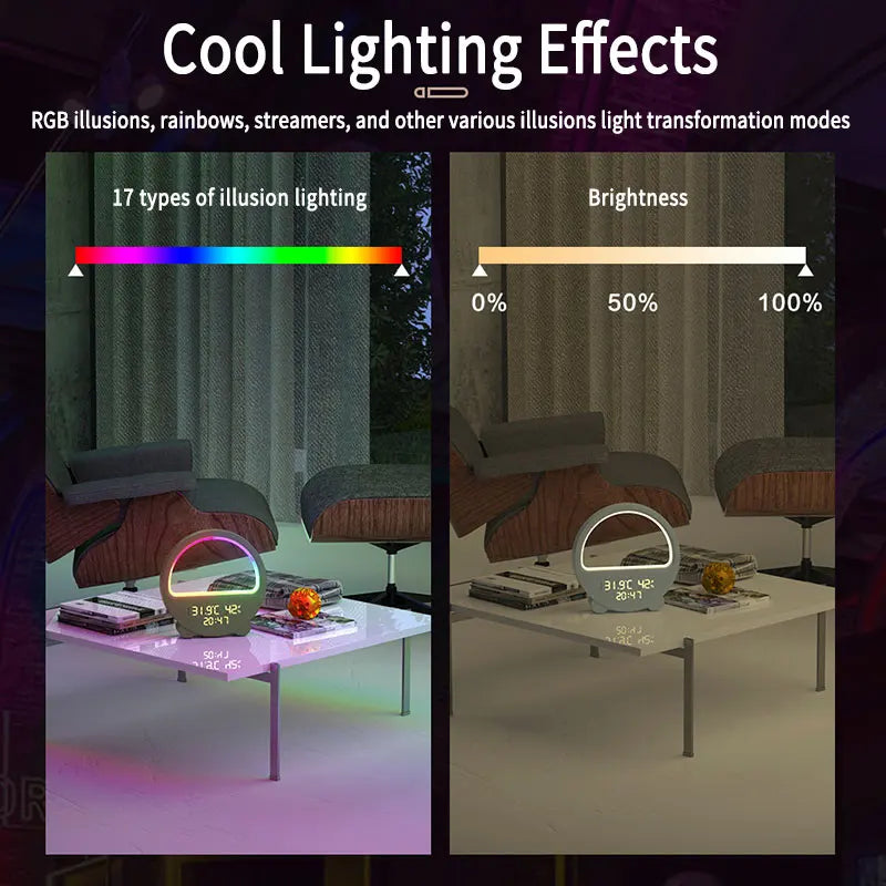 MOSLIGHTING Multifunctional Night Light