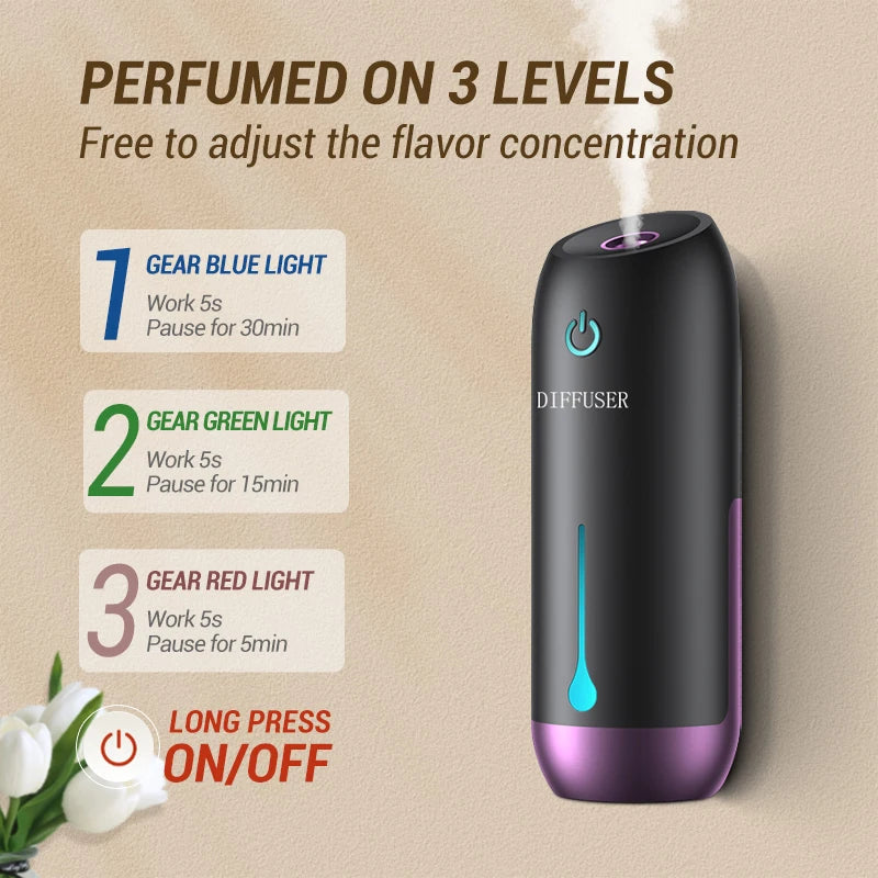 Aromatherapy Humidifiers Wall Mounted