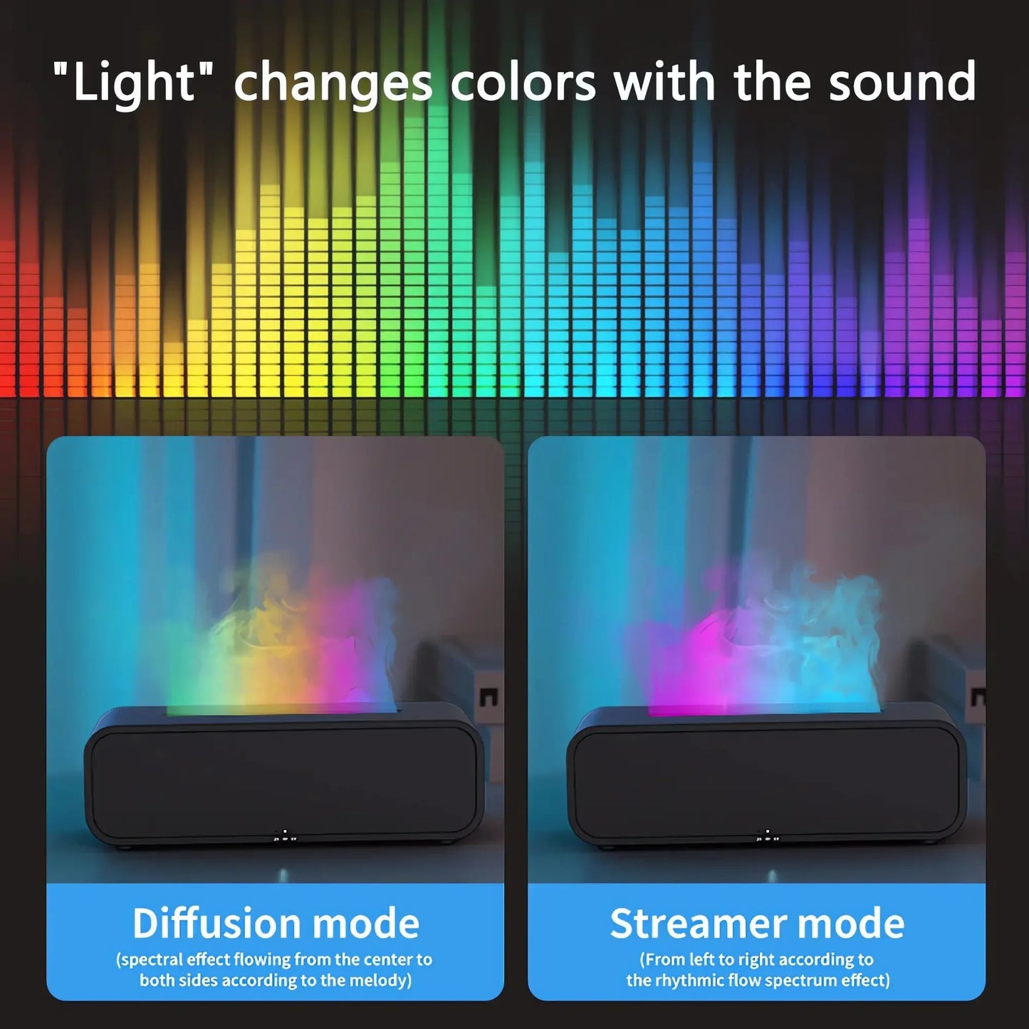 Dynamic Simulated Flame Aromatherapy - Music - Fragrance - Remote Control