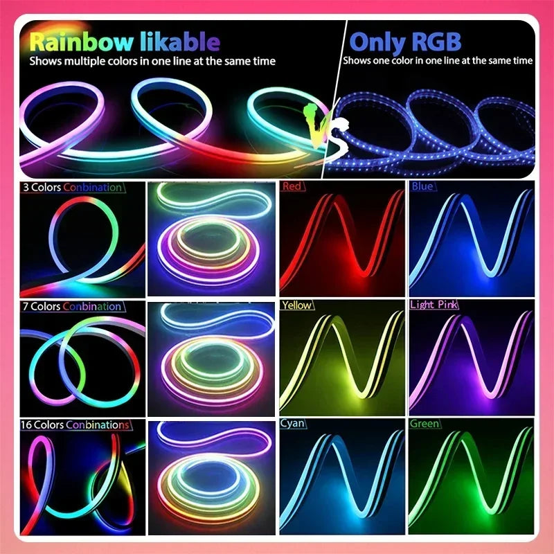 RGBIC Decorative LED Lights Strip with Music Sync 84LEDs/M