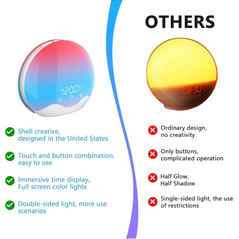 Sunrise Alarm Clock - Touch Control - Dual-Sided Natural Light