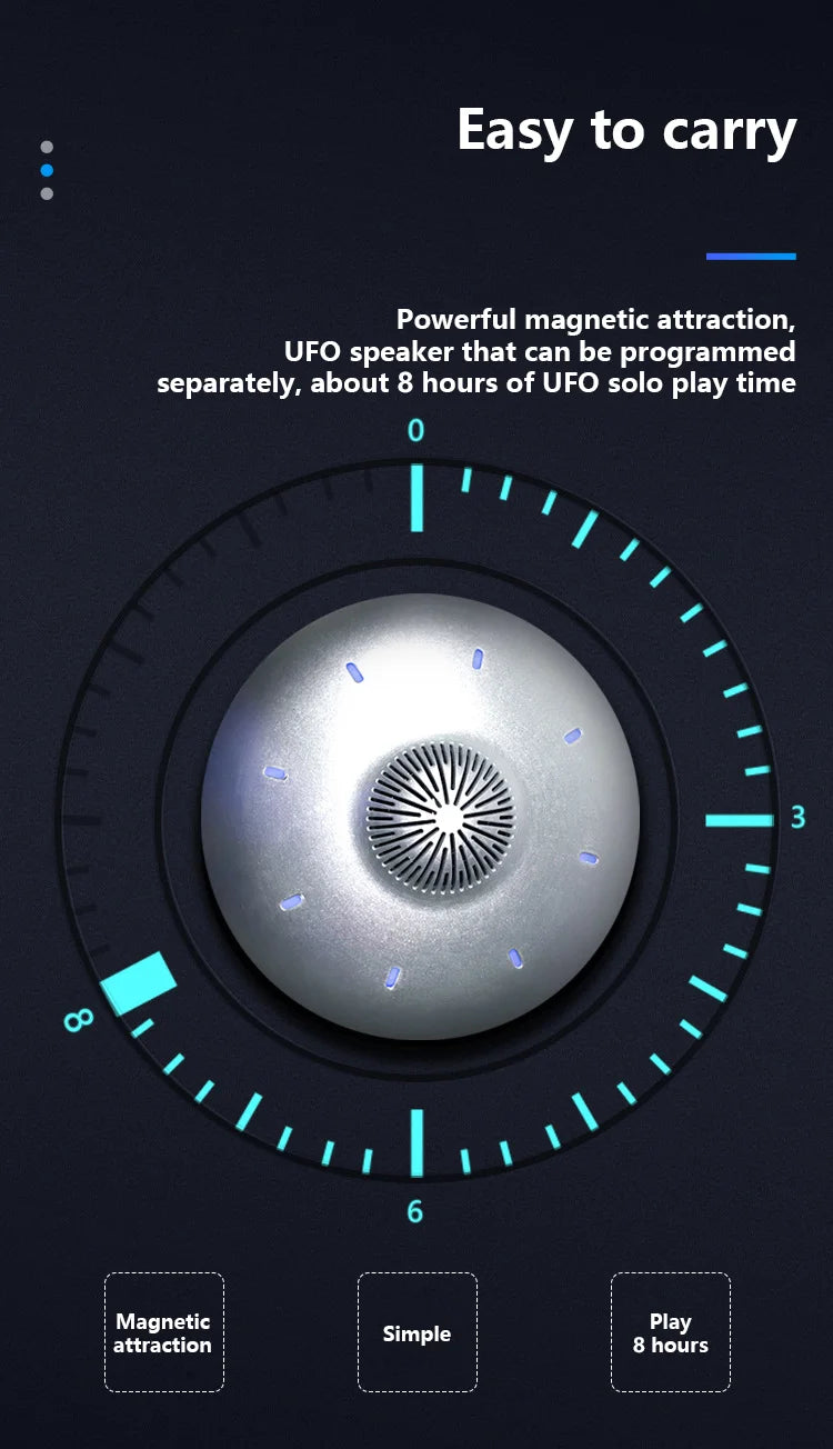 Decorative Multifunction Light UFO