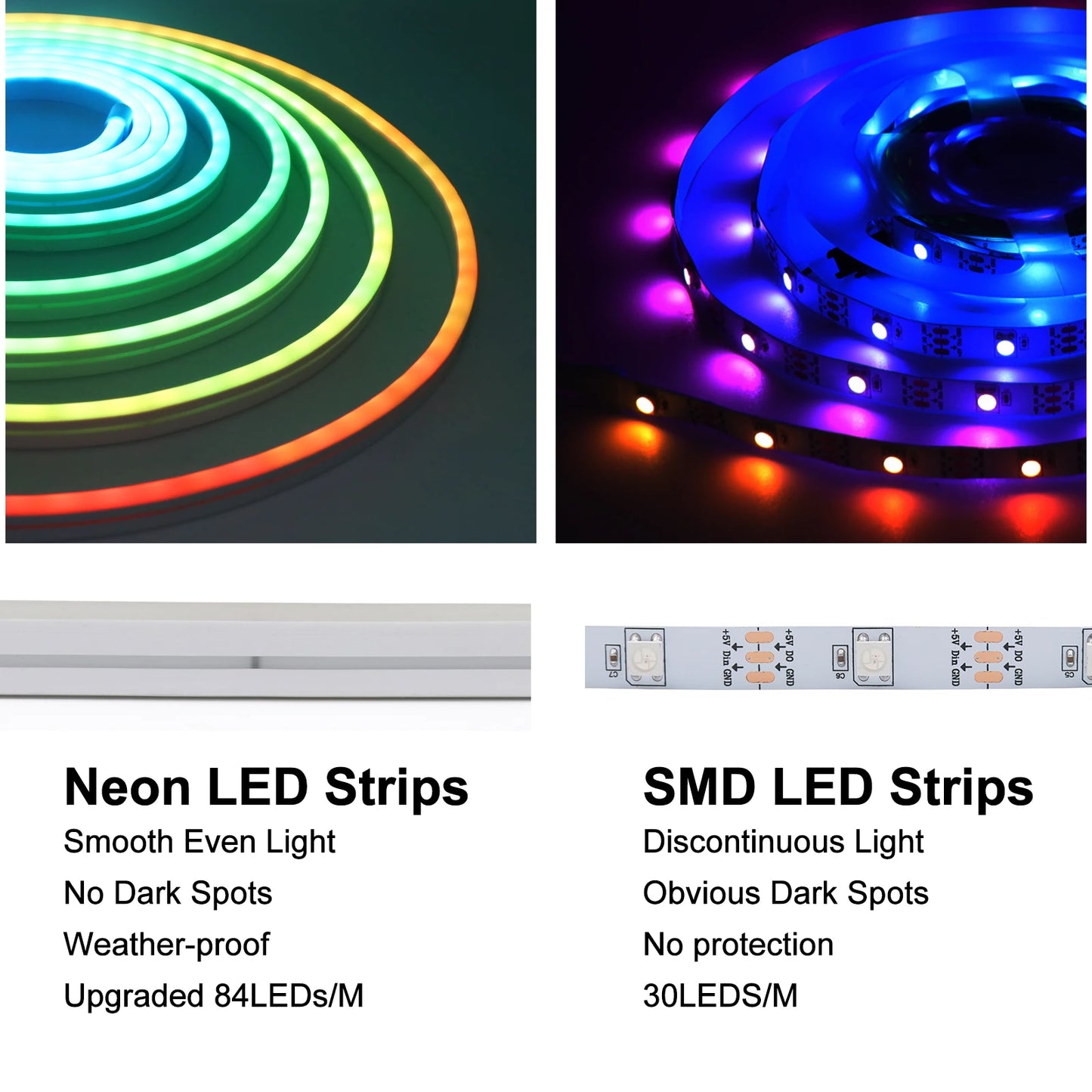RGBIC Neon Decorative LED Lights Strip