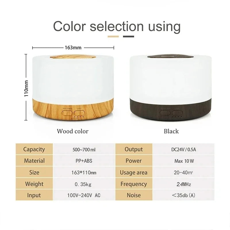 Smart Aromatherapy - WiFi - Alexa and Google Home - 7 LED Colors