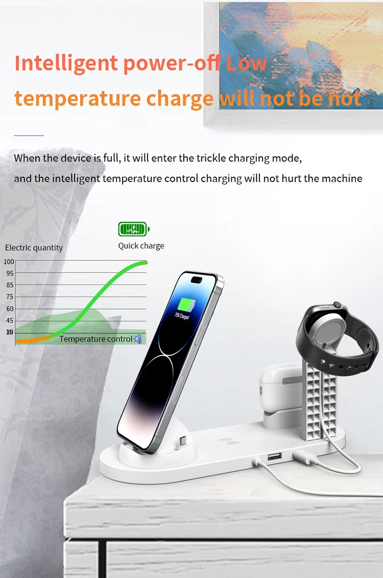 30W 7 in 1 Wireless Charger