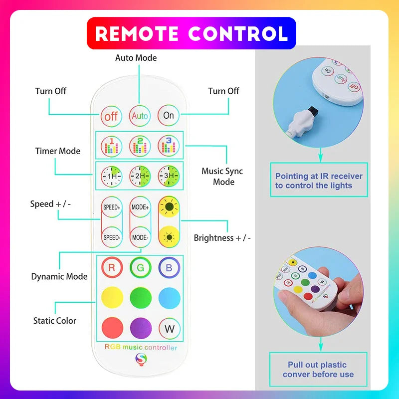RGBIC Neon Led Strip