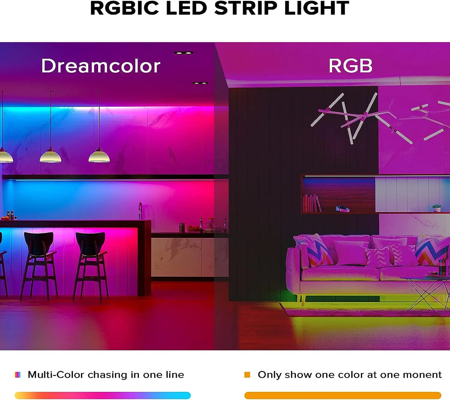 RGBIC Neon Led Strip