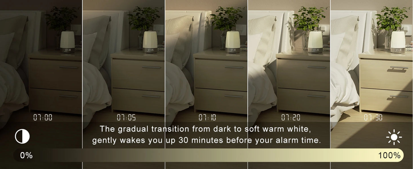 Sunrise Alarm Clock - Dimmable Ambient Touch