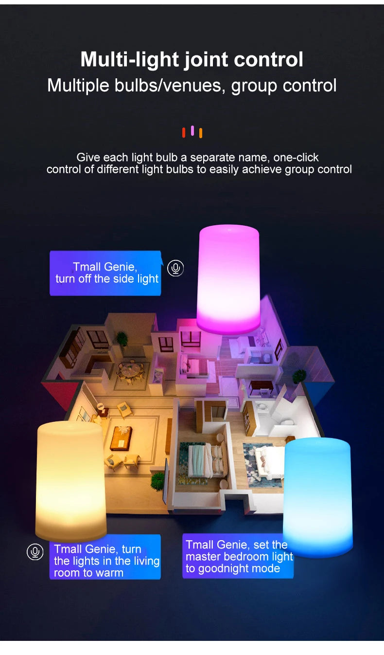 Bluetooth Smart Nightlight - App - Alexa - Google - Voice Assistant