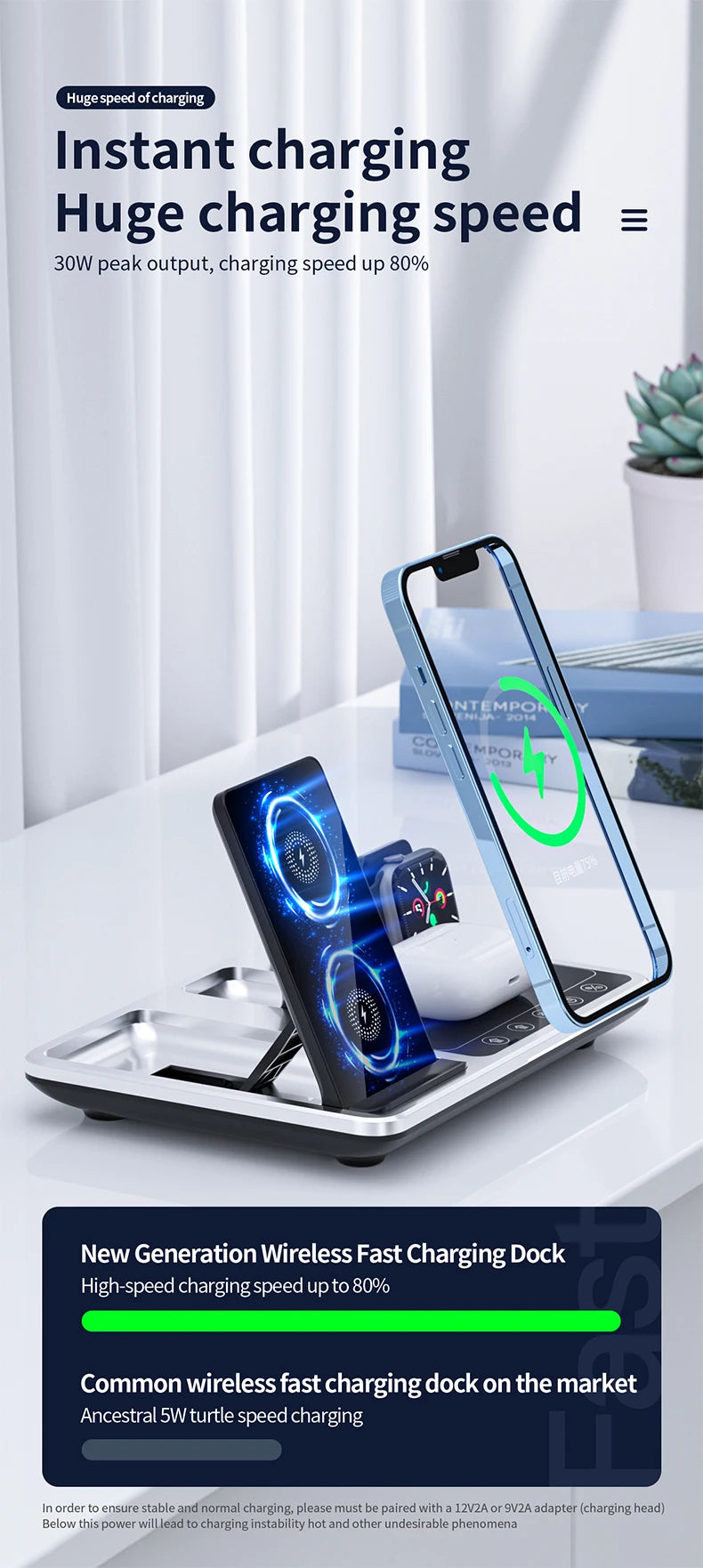 5IN1 Alarm Clock Wireless Charger for Iphone 15 14 13 12 11 Pro Max XS